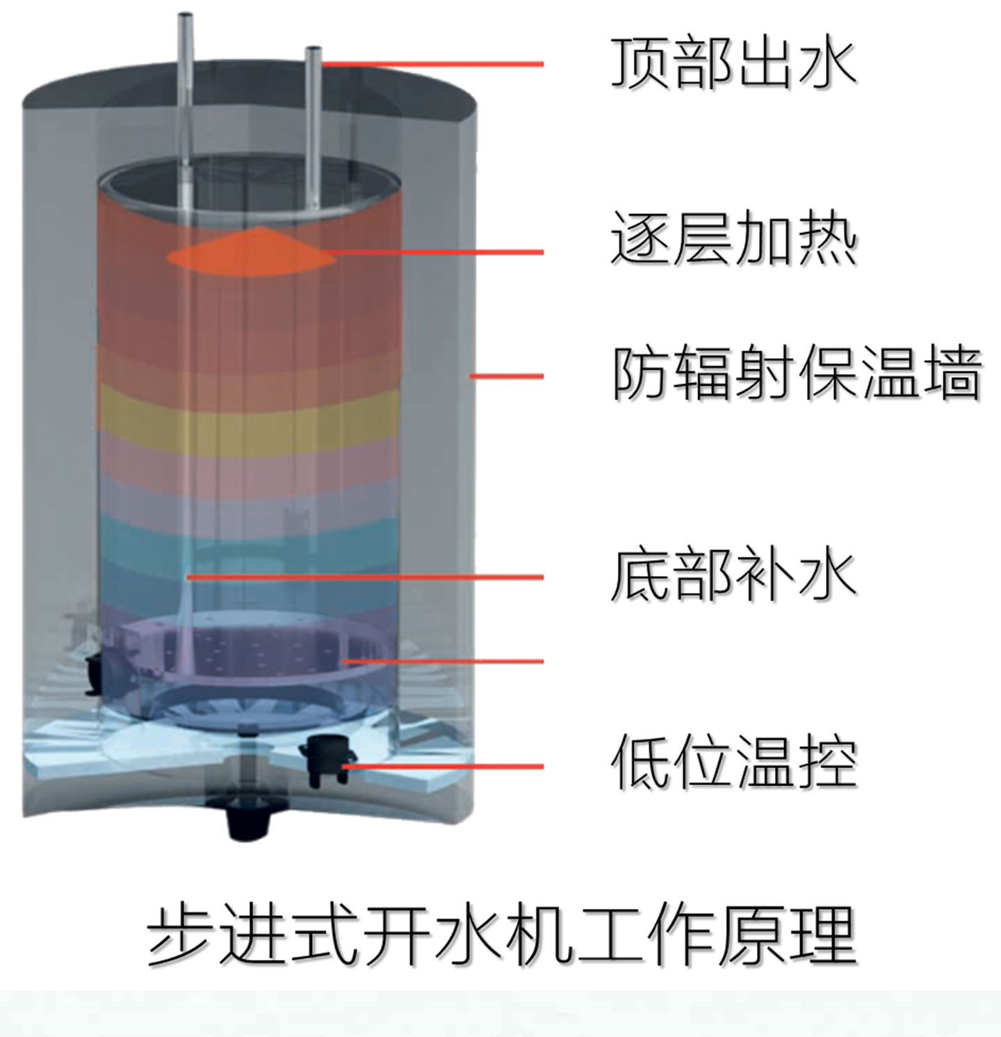 水_開水機03_02.jpg
